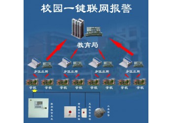一鍵式報(bào)警,學(xué)校一鍵式報(bào)警系統(tǒng),學(xué)校一鍵報(bào)警系統(tǒng)特點(diǎn)功能
