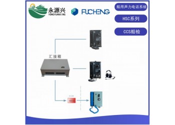 富城船用HSC-1G HSC-1Q HSC-1F船用聲力電話(huà)