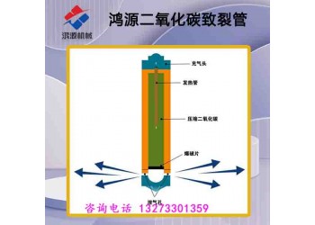 岳陽廠家供應二氧化碳氣體建筑工程致裂設(shè)備
