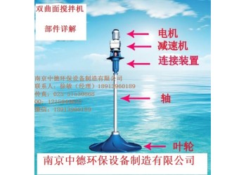 調節池使用多曲面攪拌機有什么作用、厭氧池雙曲面攪拌機應用選型