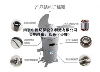 QJB4/6kw高速混合不銹鋼潛水攪拌機應用面積